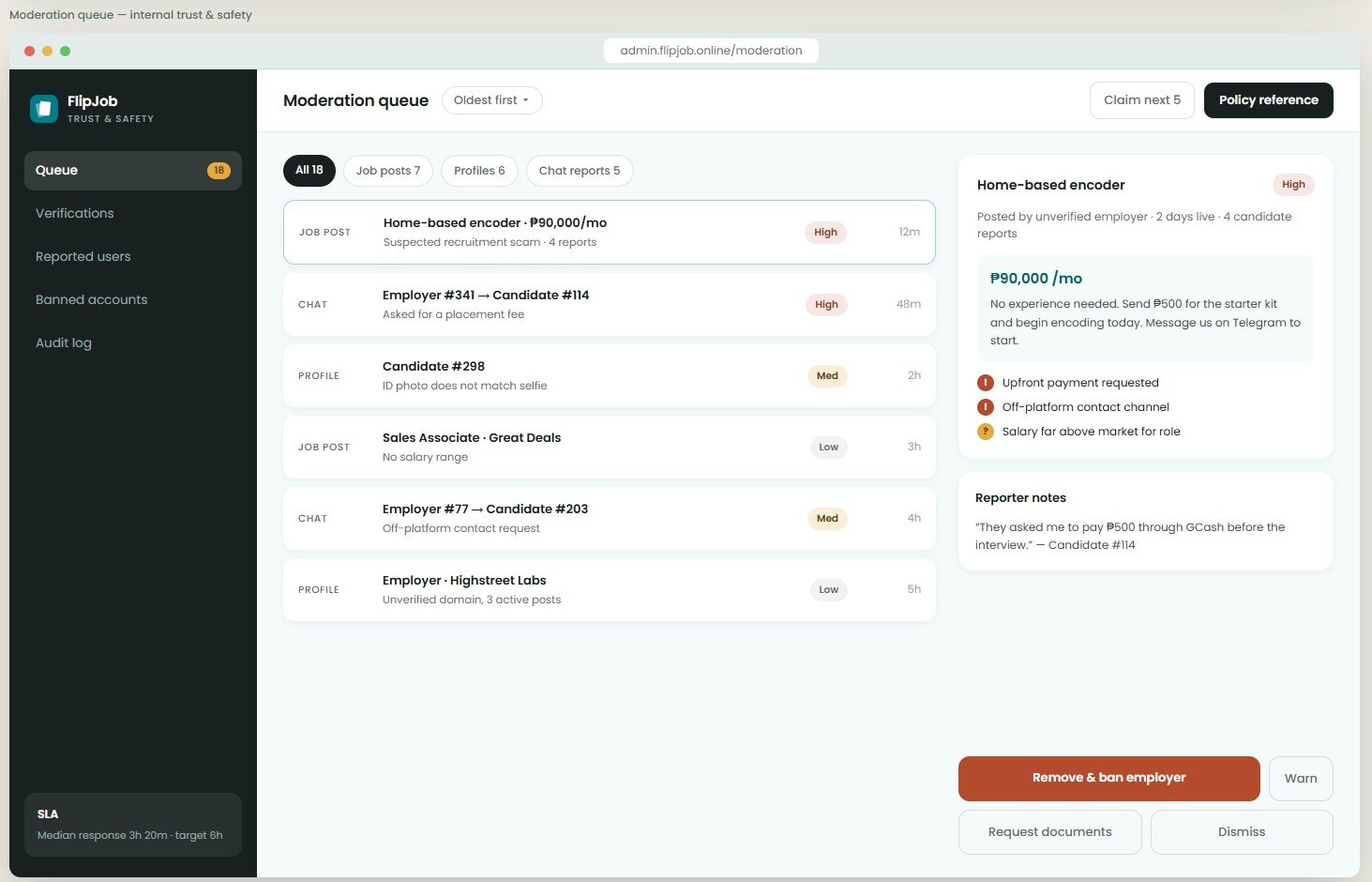 FlipJob internal trust and safety moderation queue